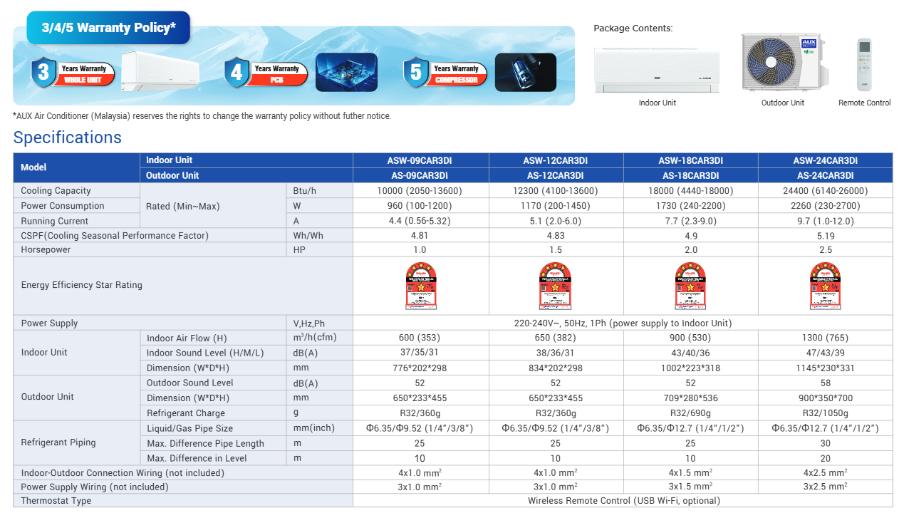 AUX ASW-24CAR3DI 2.5HP INVERTER AIR COND (Without installation)
